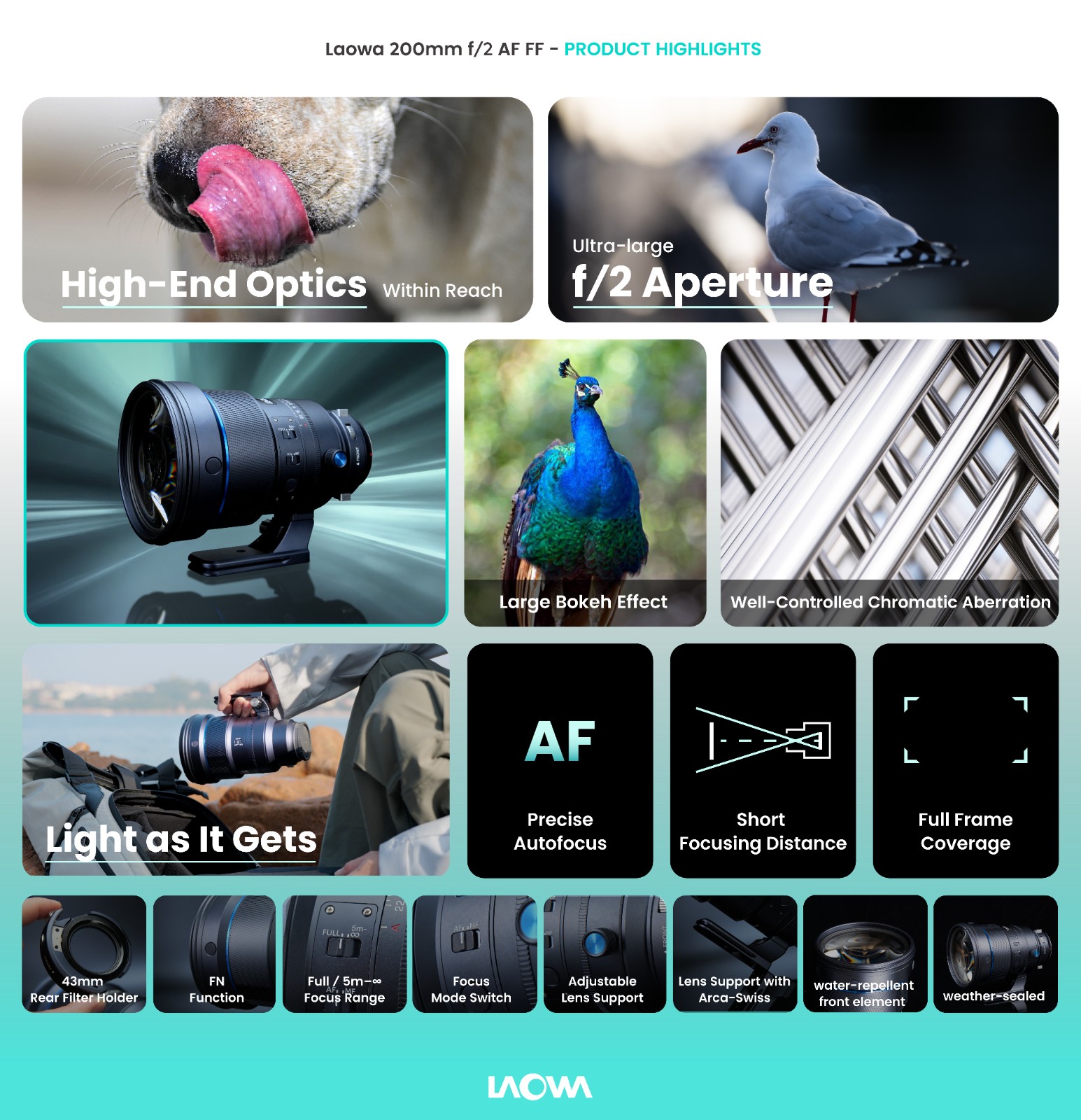 200mm-f2-AF-FF-Features_01-Product-Page-Summary-1-1.jpg