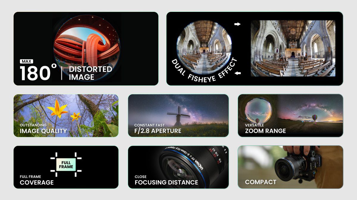 02_8-15mm-f29-FF-Zoom-Fisheye-KV-Photo_Product-highlights-1200x675.jpg